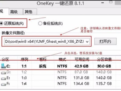 从微PE装GHO到系统重装，一篇详细教程（让你轻松完成系统重装的步骤和技巧）