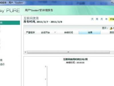 卡巴斯基Pure（一站式安全解决方案，无缝保护你的个人电脑和隐私数据）