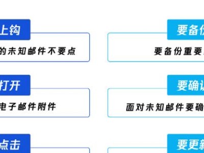 应对中勒索病毒（中勒索病毒如何侵袭你的系统？如何有效清除垃圾文件？）