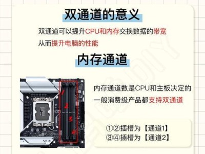 电脑内存的重要性及正常使用方法（了解电脑内存的作用与维护方法，确保电脑高效运行）