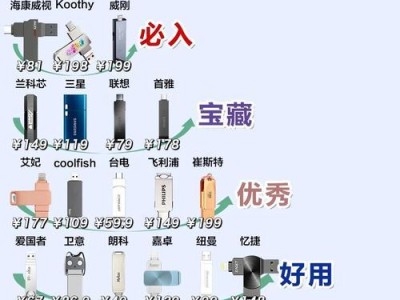 三星手机u盘使用教程（一步步教你如何使用三星手机u盘进行文件传输和存储）