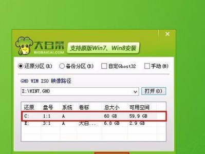 使用大白菜装win7系统教程（轻松安装win7系统，大白菜助你一键搞定）