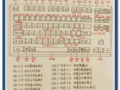 电脑程序表格制作教程（使用电脑轻松制作高效的程序表格）