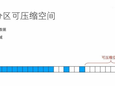 Windows7安装双系统详细教程（轻松实现Windows7安装双系统，快速运行多个操作系统）