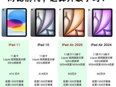 苹果新iPad（一站式娱乐和办公利器，体验前所未有的高效率）