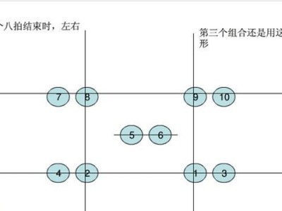 如何使用电脑制作舞蹈队形（掌握关键技巧，打造精彩演出）
