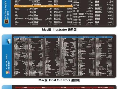 苹果Mac快捷键大全（掌握这些关键快捷键，让你的Mac使用更加高效便捷）