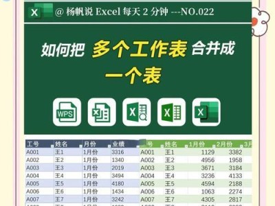 电脑制作空白表格的初步教程（使用MicrosoftExcel软件轻松制作表格）