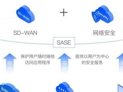 以速达ERP如何提升企业管理效率（-企业管理、效率提升）