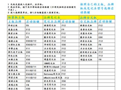 Win10系统PE下还原系统教程