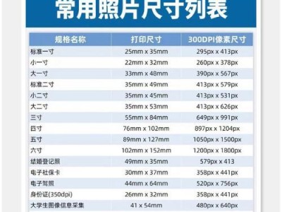 全面解析显示屏尺寸规格表（深入剖析显示屏尺寸规格表中的关键信息，让你选择更得心应手）