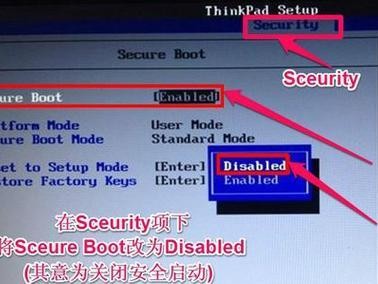 以PE重装Win7系统教程（详细步骤、操作技巧和注意事项）