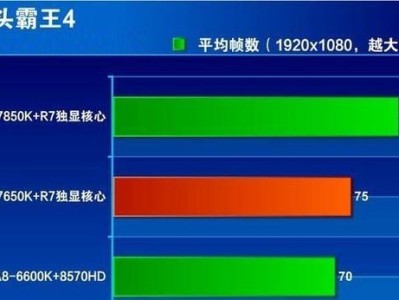 以唐为a8怎么样？——探索唐为a8的功能和性能（解锁新晋旗舰手机唐为a8的惊喜体验）