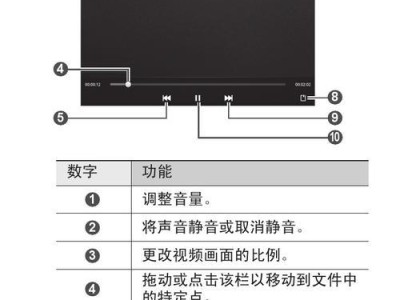 平板电脑触摸使用技巧教程（掌握平板电脑触摸的关键技巧，享受更便捷的使用体验）