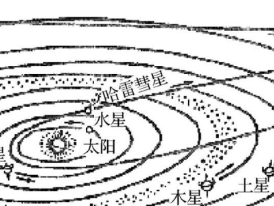 揭秘太阳系的神秘构成（探索太阳系的行星、卫星和小天体）