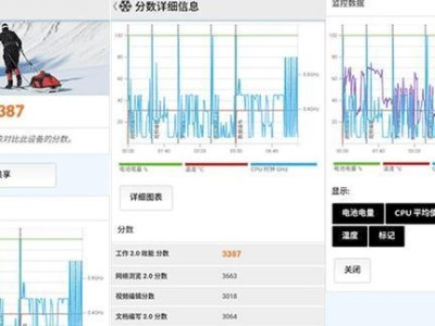 电脑跑分6万的实力如何？（探究电脑跑分6万的秘密和应用领域）