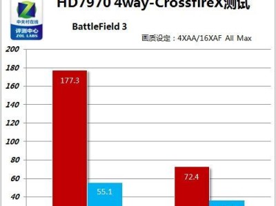 AMDRadeonHD7970M显卡的性能与特点剖析（揭秘7970M显卡的高性能游戏表现和创新功能）