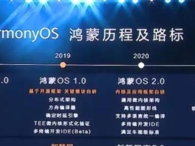 华为系统的优势与劣势（探索华为系统在全球市场的竞争力及挑战）