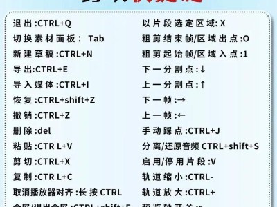 电脑初学入门全部教程（全面解读电脑操作，助您快速掌握电脑技能）