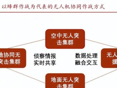 微星1080Ti海鹰（探索顶级显卡的无尽可能性）