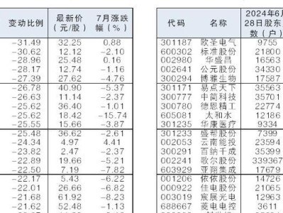 中兴N939st手机综合评测（性能出众、拍照神器、超长续航，中兴N939st手机值得拥有！）