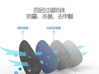 电脑口罩制作排版教程（简易制作方法，自己动手做电脑口罩）