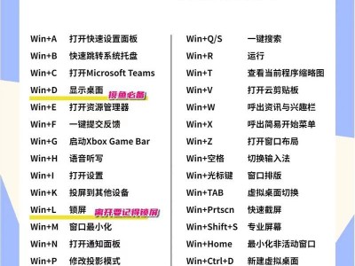 Win截图快捷键大全（掌握Win截图，提升工作效率）