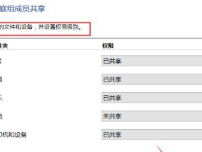 暗影精灵5重装系统教程（轻松搞定重装系统，让暗影精灵5焕发新生）