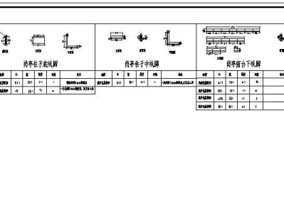 彻底卸载CAD，告别多余软件残留（从根源消除CAD，保持系统纯净）