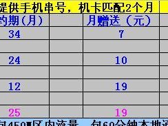 联通4G76元套餐的优势和特点（畅享高速网络，实惠又便捷）