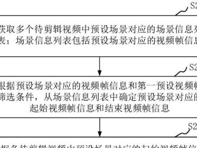 智能剪辑教程（掌握智能剪辑技巧，释放你的创意潜能）