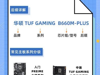 华硕新大白菜U盘装系统教程（简单操作，轻松装机）
