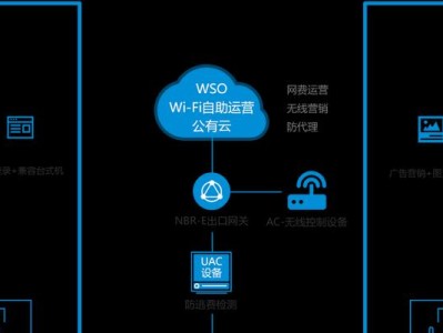 Wi-Fi信号覆盖的技巧与方法（让你家Wi-Fi全面覆盖的有效措施）