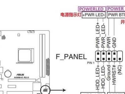 以翔升A58M主板的性能和稳定性（一款性价比高的主板选择）