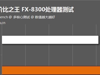 FX8300处理器的性能表现及用户体验（一款强大的多核心处理器，助力您高效工作）