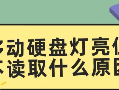 解决电脑无法显示移动硬盘的问题（原因分析及解决方法）