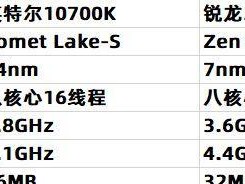 探索N3700处理器的卓越性能（革新科技助力高效处理——N3700处理器的关键优势）