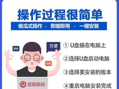使用启动U盘安装系统的教程（一步步教你如何用启动U盘进入系统）