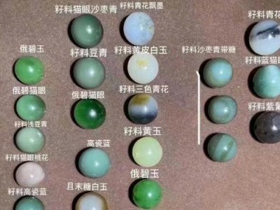 如何分辨真假和田玉（揭秘和田玉真伪的关键方法）