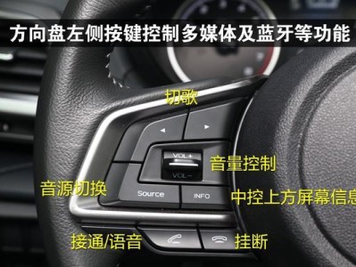 如何调整各盘大小教程（简明易懂的磁盘分区调整指南）
