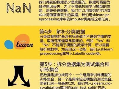 机器学习电脑表格教程（使用机器学习技术让电脑更高效地处理表格数据）