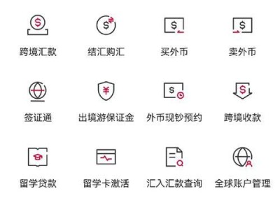 揭秘港币兑换的最佳时间（把握汇率变化，合理选择兑换时机）
