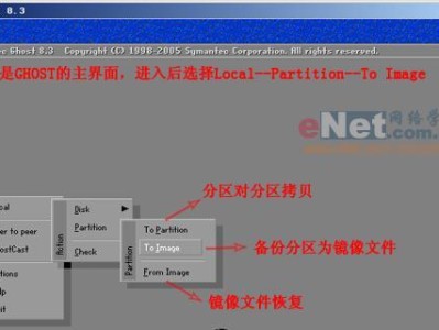 1.为什么选择GOST协议加密？