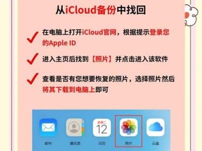 手机彻底删除照片恢复技巧（保护隐私，完全清除手机上的照片）