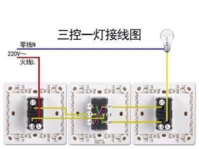 5分钟制作启动U盘装系统教程（轻松安装系统，快速解决电脑问题）