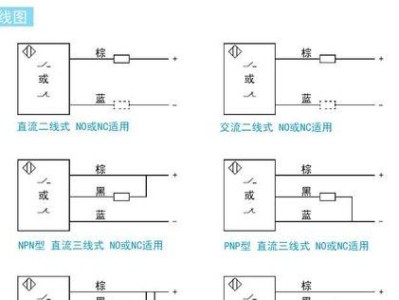 金士顿群联PS3111开卡教程（轻松掌握金士顿群联PS3111开卡技巧，快速扩展存储容量）