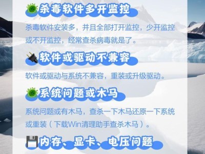 电脑卡顿反应慢的处理办法（提升电脑性能，解决卡顿问题）