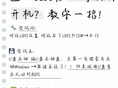 华硕主板BIOS设置U盘启动项