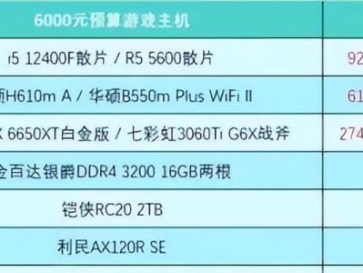 打造顶尖台式电脑配置清单（分享最佳台式电脑配置方案，满足您的需求）