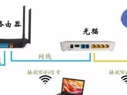 如何在一户中安装两个路由器进行网络分享？（实现家庭网络覆盖扩展的有效方法）